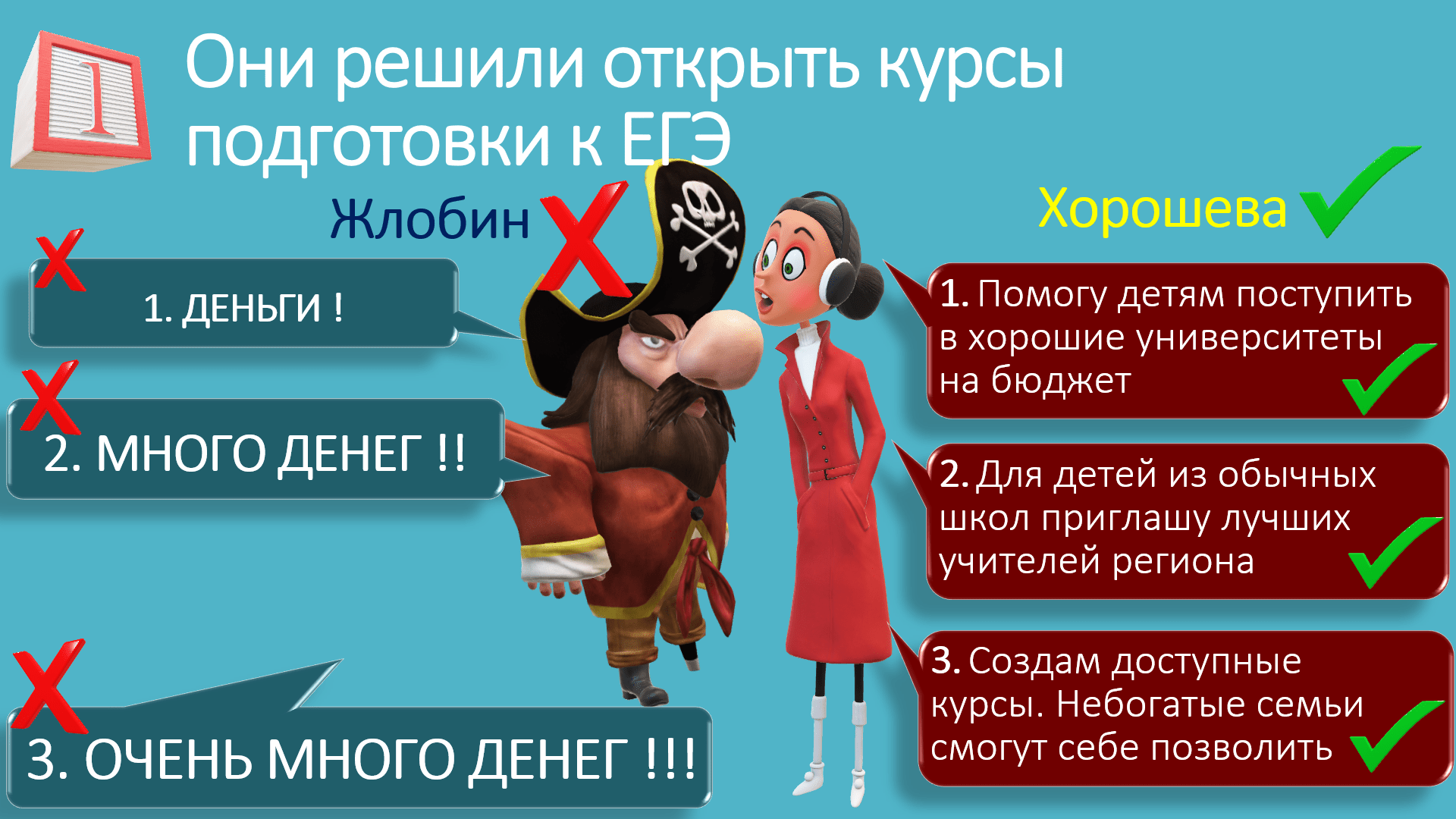 Курс тратила