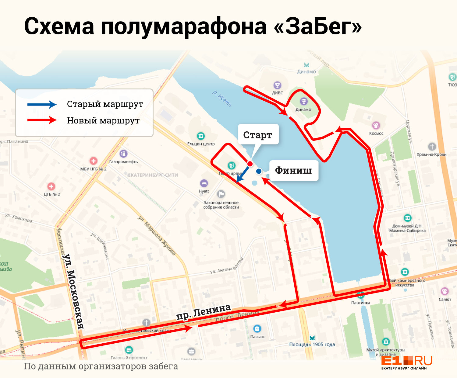 Схема полумарафона в москве