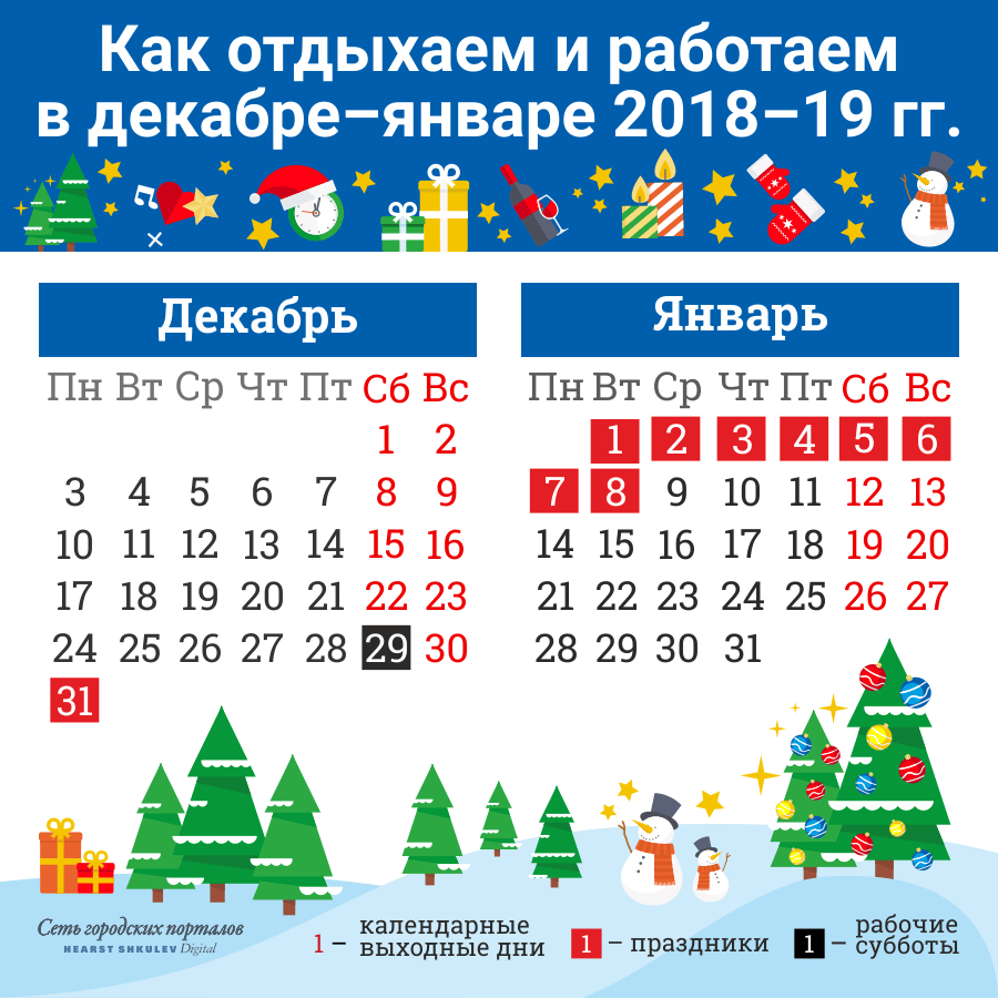 Не забудьте: 9 января надо быть на работе Не забудьте: 9 января надо быть на работе