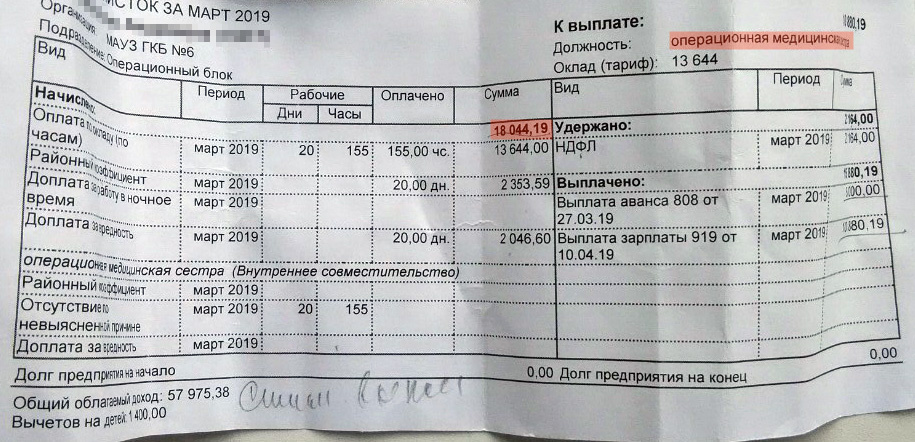 Зарплата операционной медсестры в больнице далека от индикатива майских указов Владимира Путина