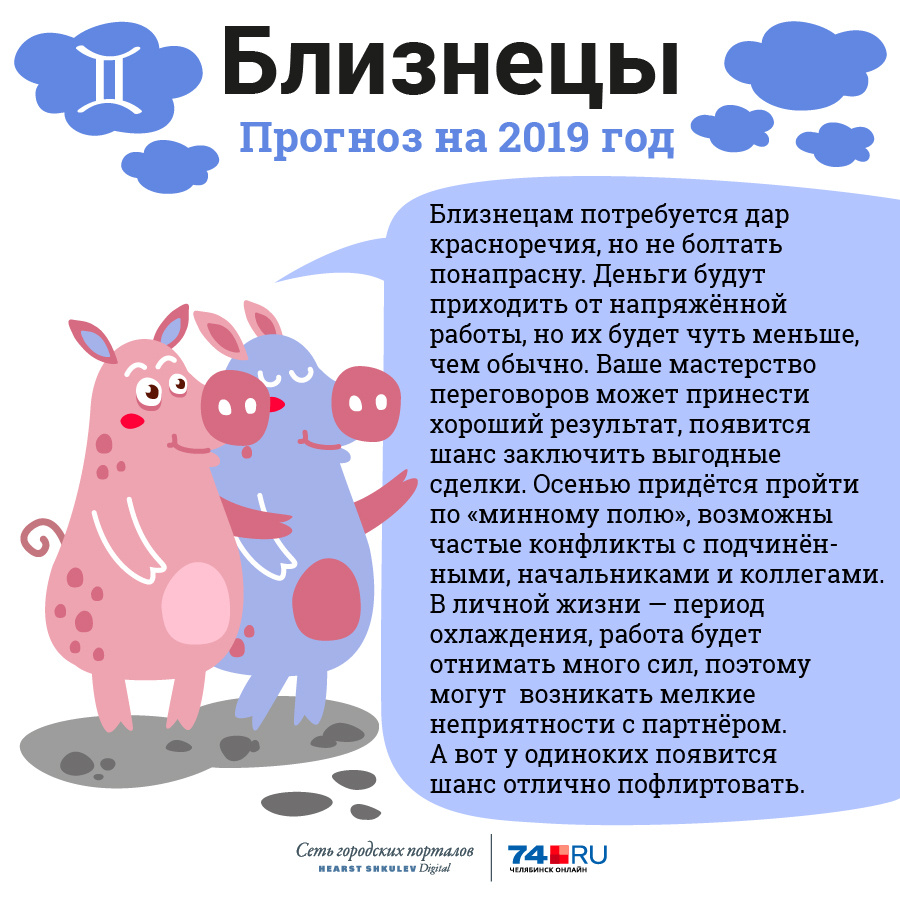 Гороскоп 2019