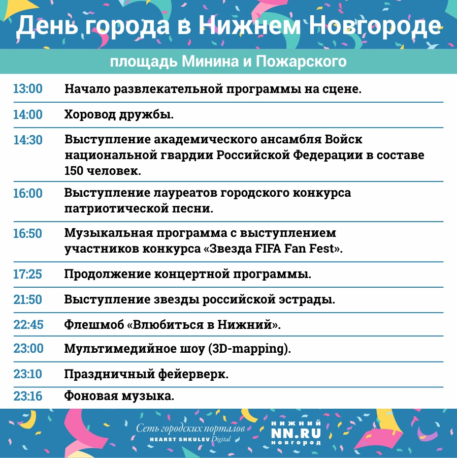 День города в нижнем. Нижний Новгород развлекательные программы. День города Нижний Новгород программа. Программа праздника дня города Нижний Новгород. Развлекательная программа на день города в Нижнем Новгороде.