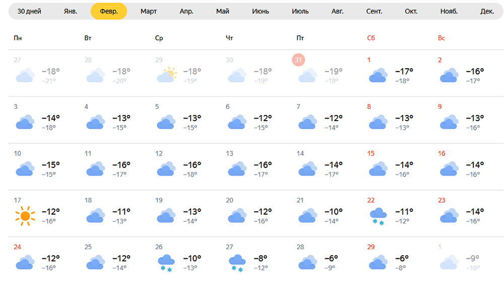 Погода на май 2024 набережные челны. Прогноз погоды на февраль. Погода на март в Новосибирске. Погода в Новосибирске. Погода на март 2022 в Новосибирске.