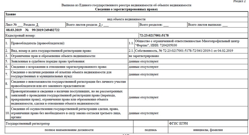 Сведения о зарегистрированных правах Сведения о зарегистрированных правах