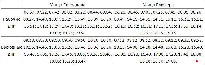 Расписание трамвая 7 омск. Расписание трамваев Ярославль. Расписание трамваев Нижнекамск. Расписание трамвая 6 Ярославль от Чкалова до Блюхера. Расписание трамвая Череповец 4 улица Комарова.