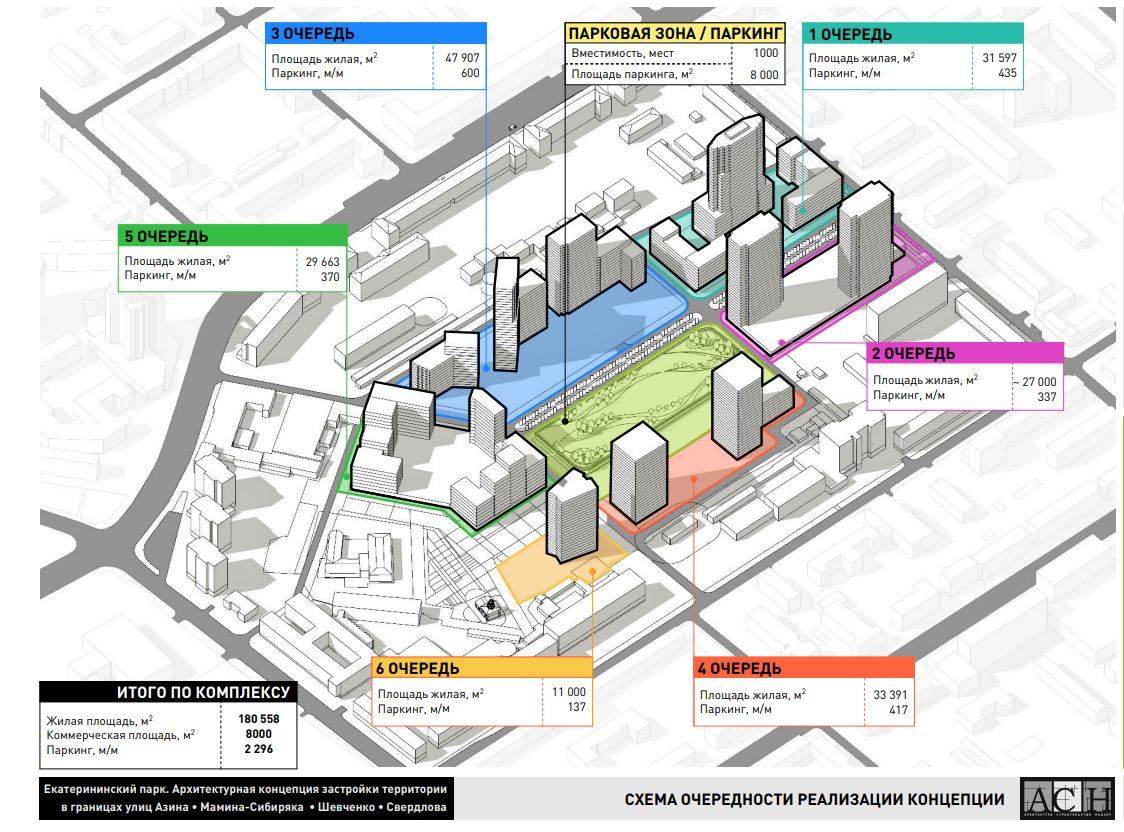 План по застройке екатеринбург