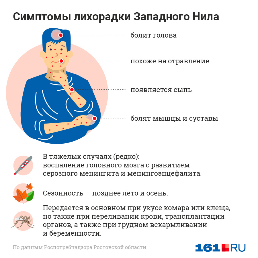 Головная боль при грудном вскармливании