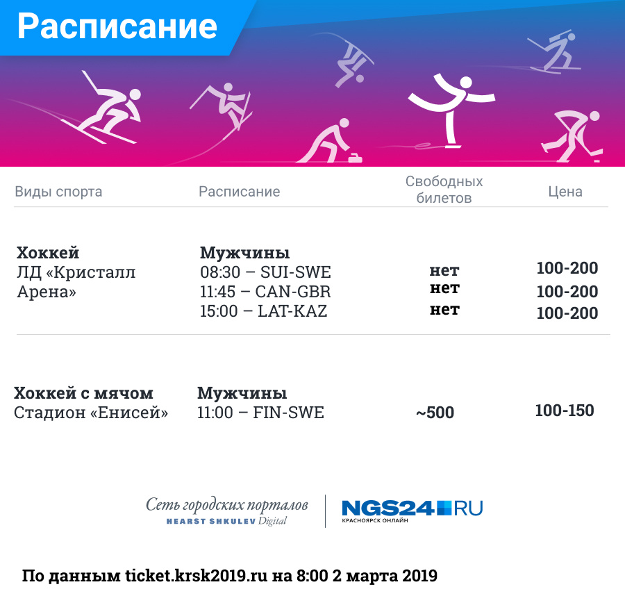 Расписание на 2 марта Расписание на 2 марта