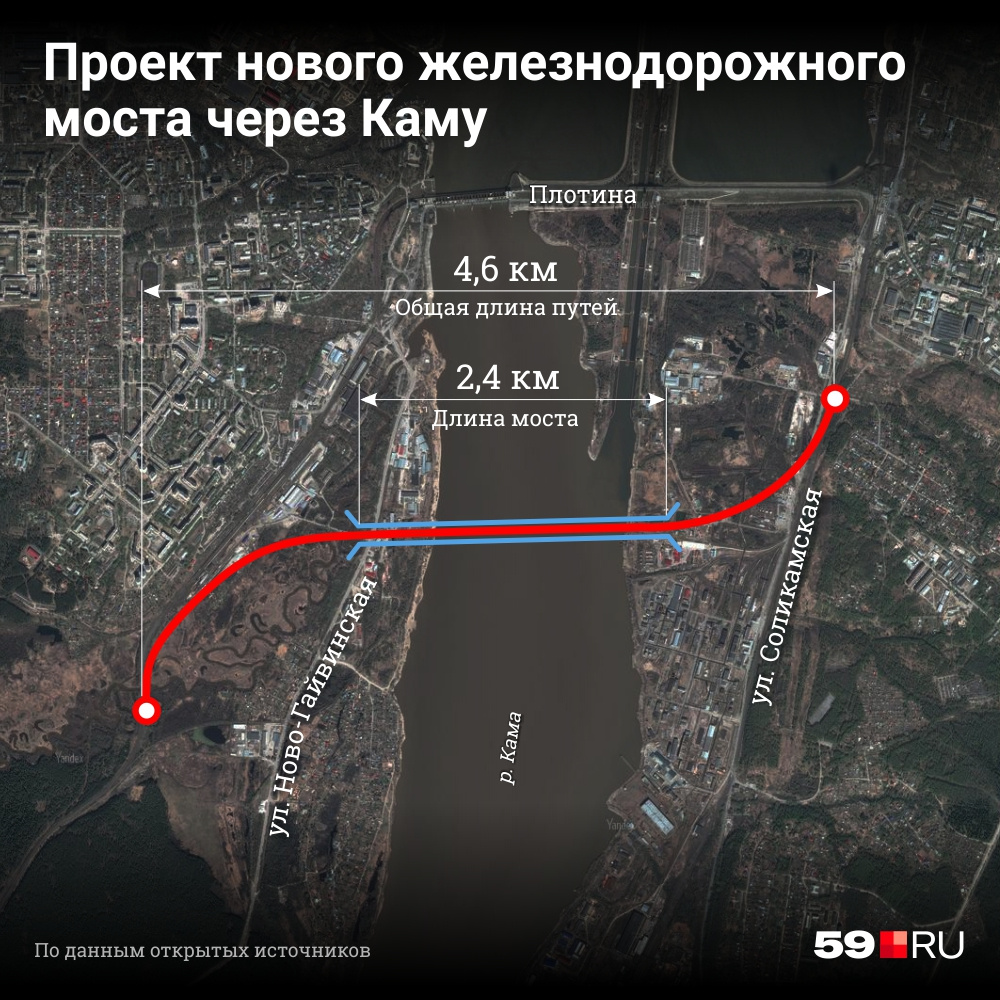 Проект нового моста через каму