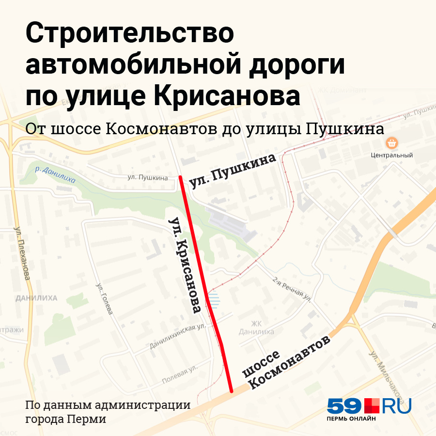 Карта перми шоссе космонавтов