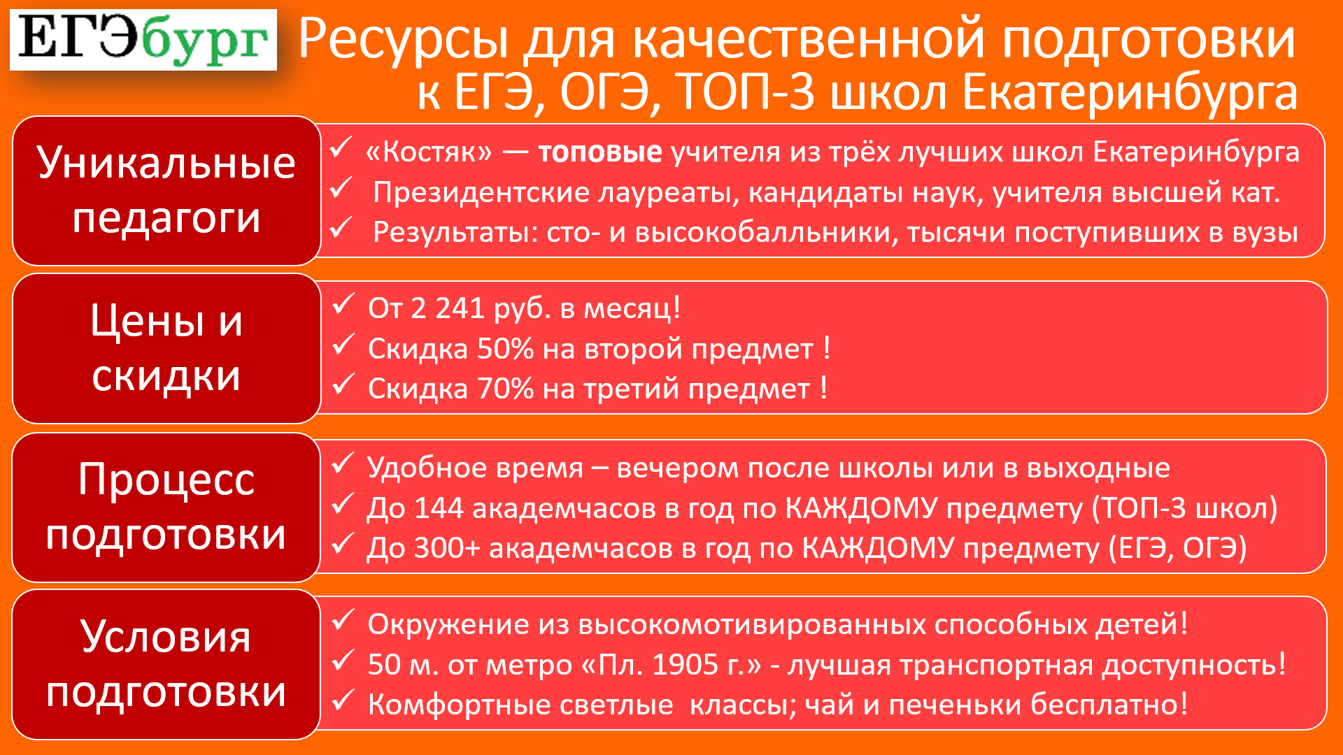 Огэ для учителей. ЕГЭБУРГ Екатеринбург. ЕГЭБУРГ. Пирамида формулы ЕГЭ И ОГЭ.