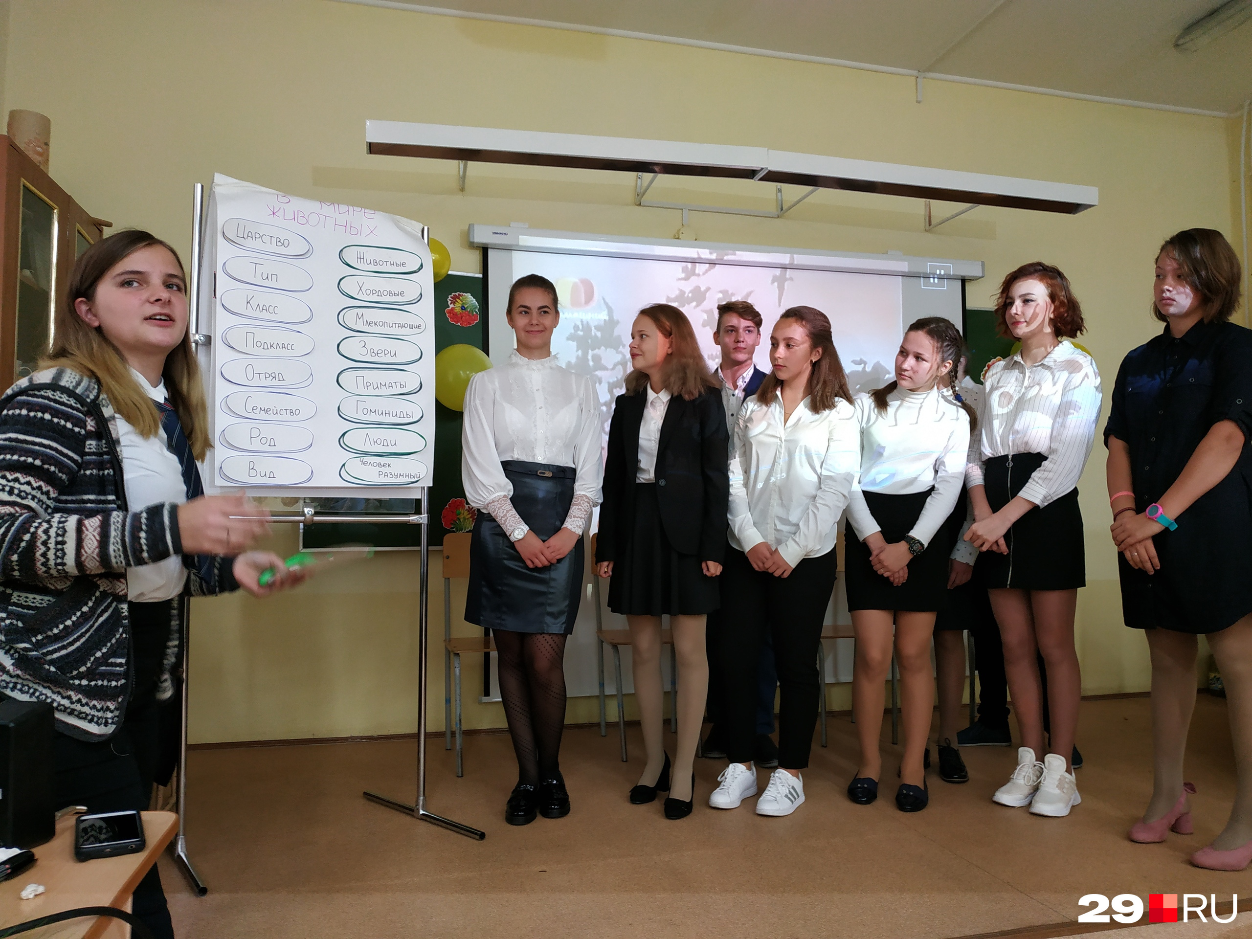 Кто помнит, кто такие гоминиды? Кто помнит, кто такие гоминиды?