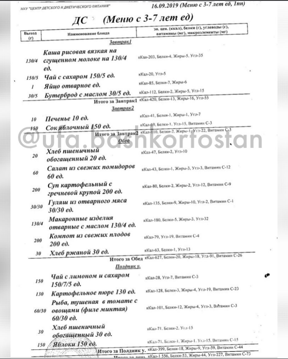 Родителей смутил первый пункт в меню Родителей смутил первый пункт в меню