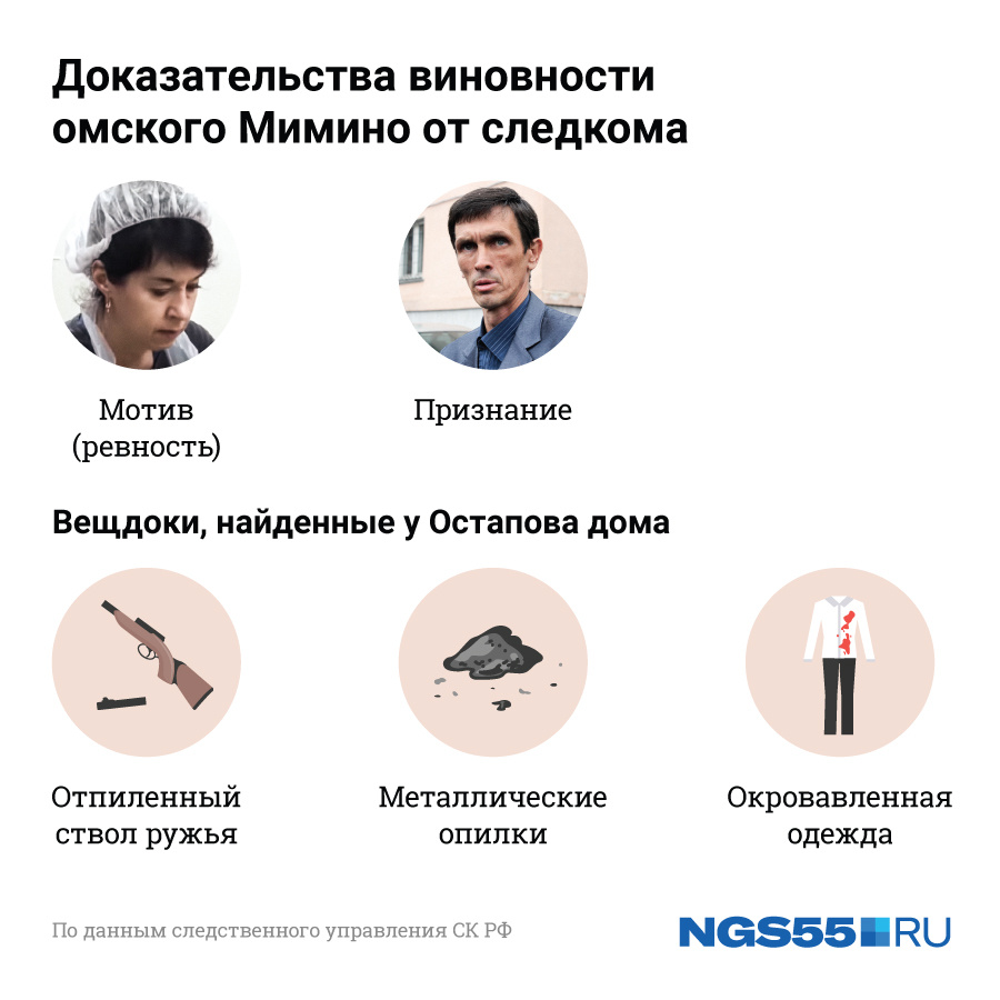 У следствия есть набор достаточно надёжных доказательств У следствия есть набор достаточно надёжных доказательств
