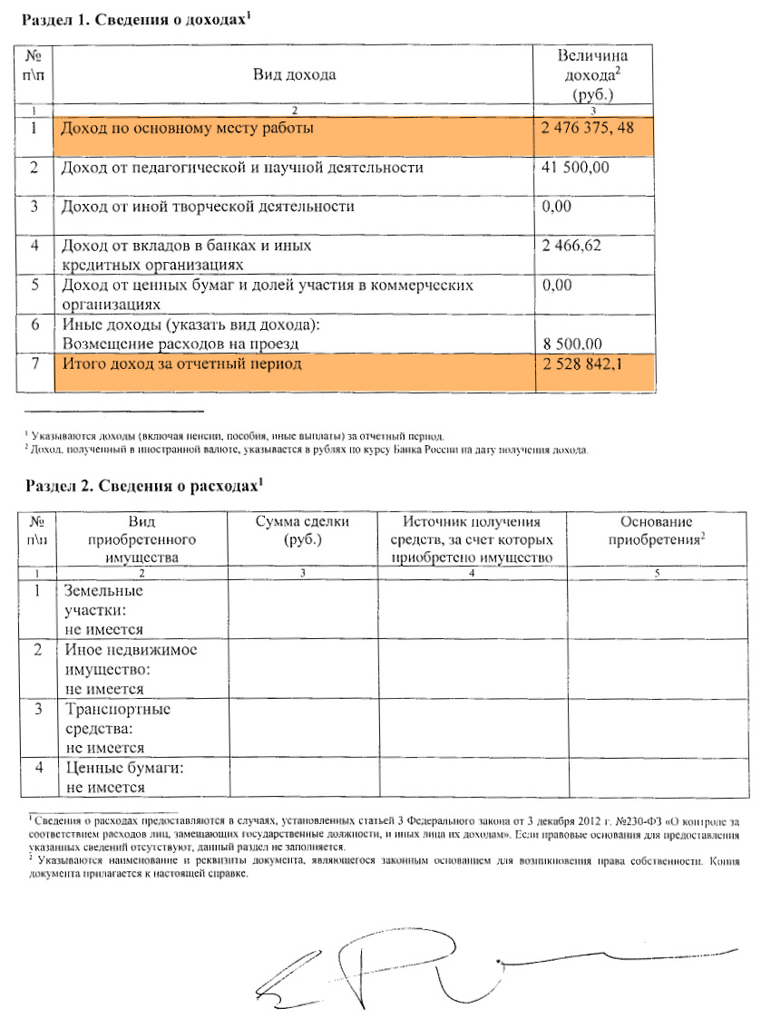 Декларация о доходах госслужащих образец