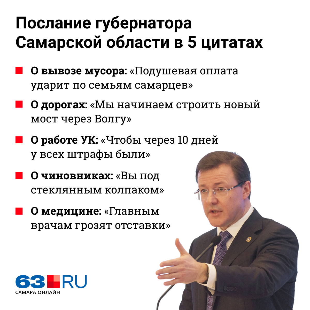 Инфографика: Николай Гурьянов Инфографика: Николай Гурьянов