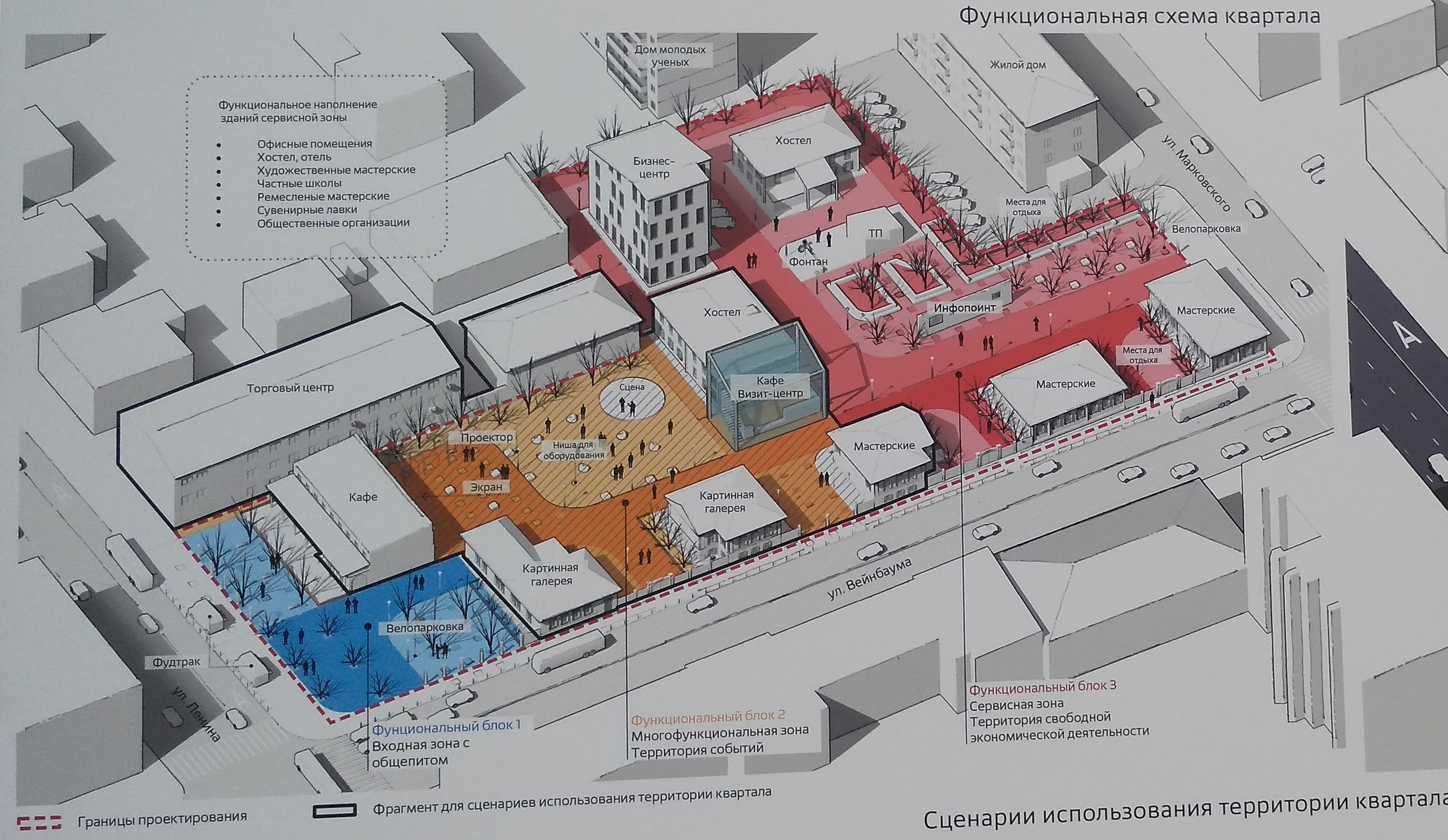 Проект реконструкции исторического квартала Красноярск
