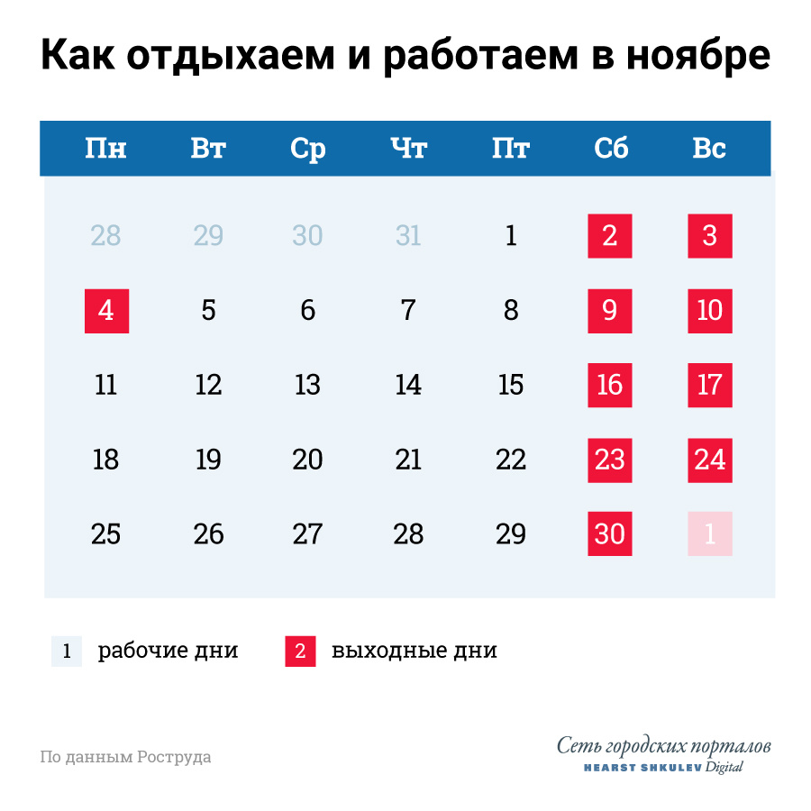 Запомните: в следующий понедельник на работу не надо Запомните: в следующий понедельник на работу не надо