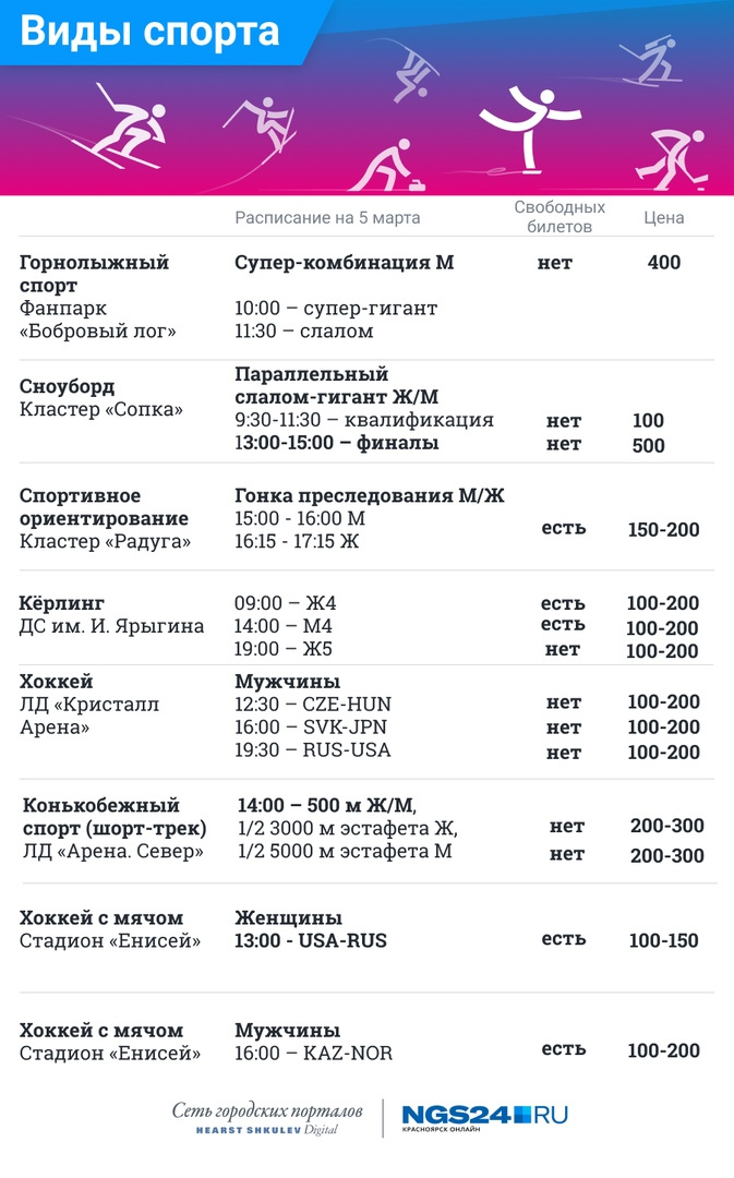 Все сложнее найти в продаже свободные билеты Все сложнее найти в продаже свободные билеты