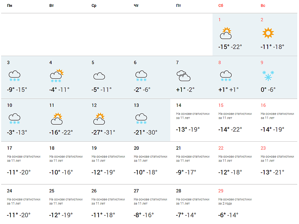 Погода на февраль ростове на дону. Погода на февраль. Морозы в феврале 2022. Климат Новосибирска 2023 февраль. Какой февраль будет в этом году.