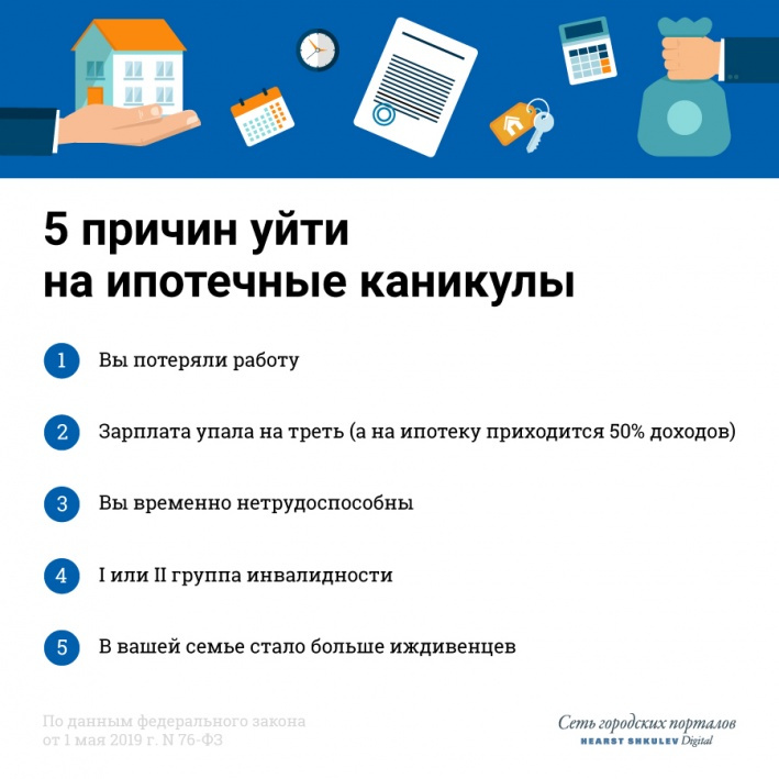 И без государственной помощи можно полгода отдохнуть от ипотеки. Только обстоятельства для таких каникул у вас должны быть весомыми И без государственной помощи можно полгода отдохнуть от ипотеки. Только обстоятельства для таких каникул у вас должны быть весомыми