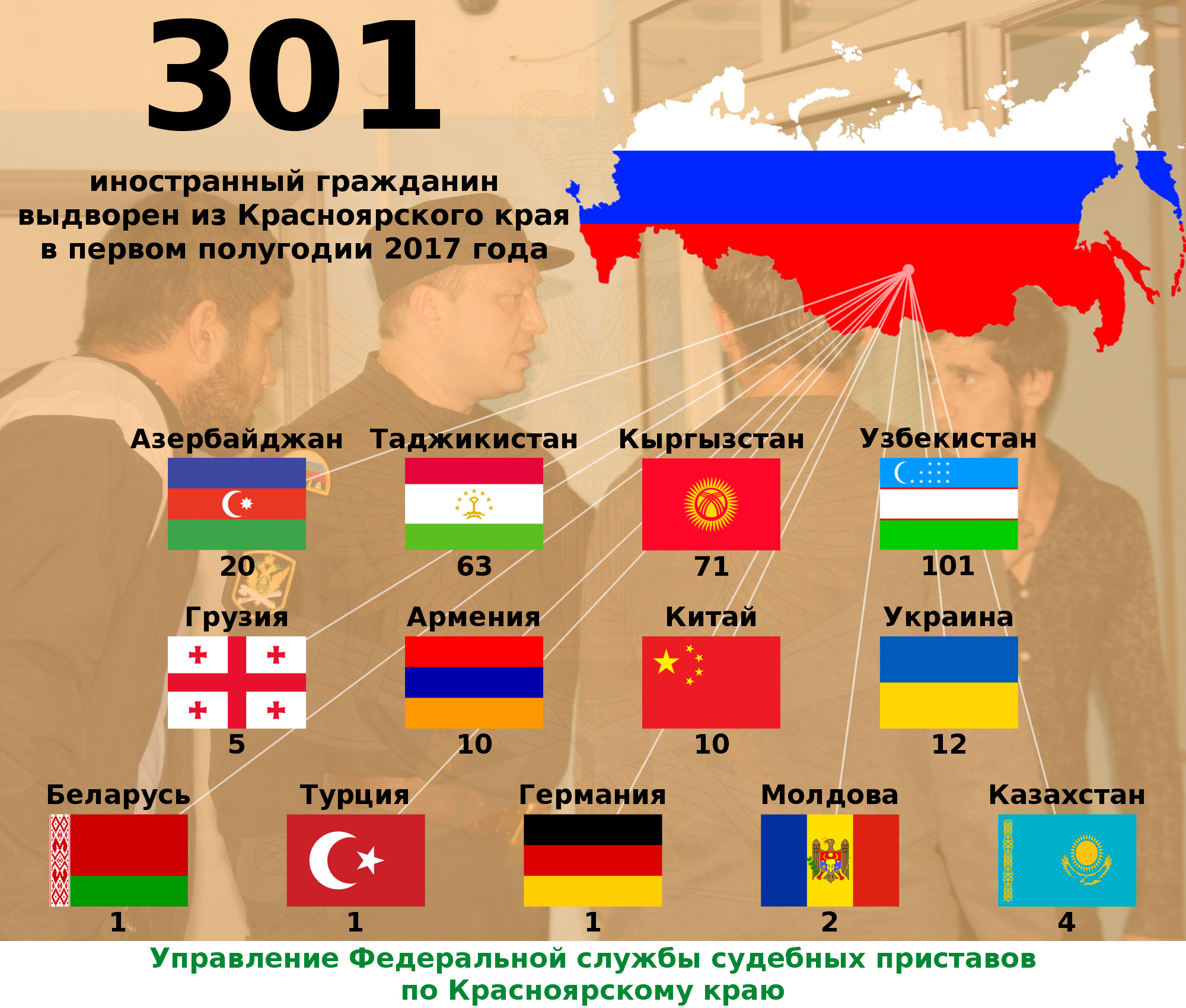 Статистика по депортации Статистика по депортации