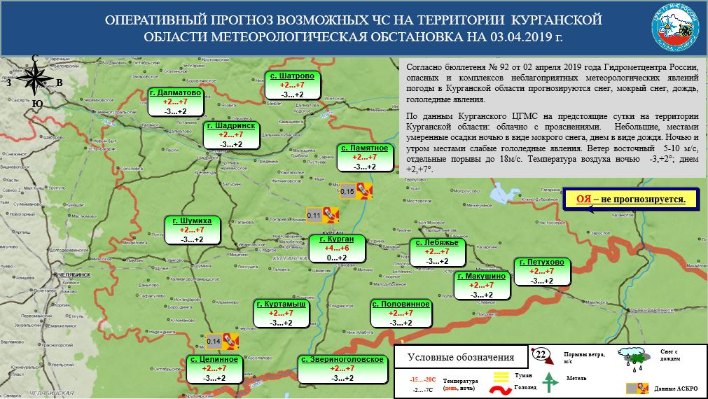 Погода далматово карта