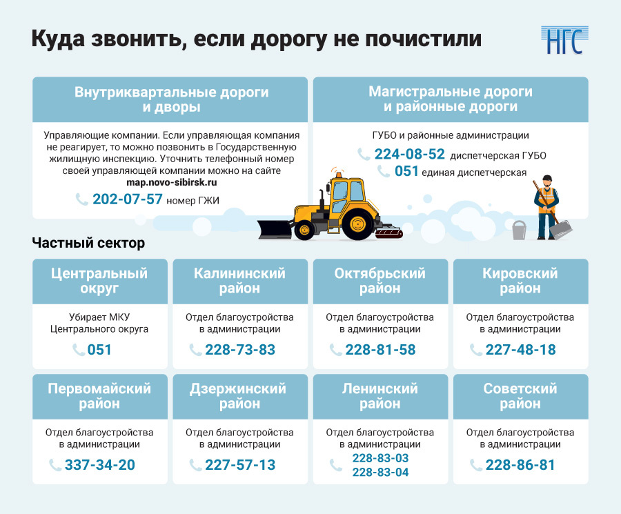 Если не работает транспортная карта куда обращаться