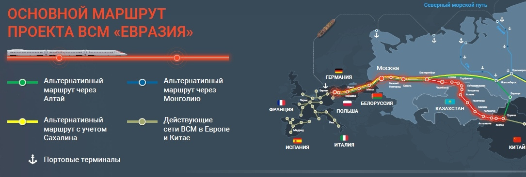 Всм москва адлер проект