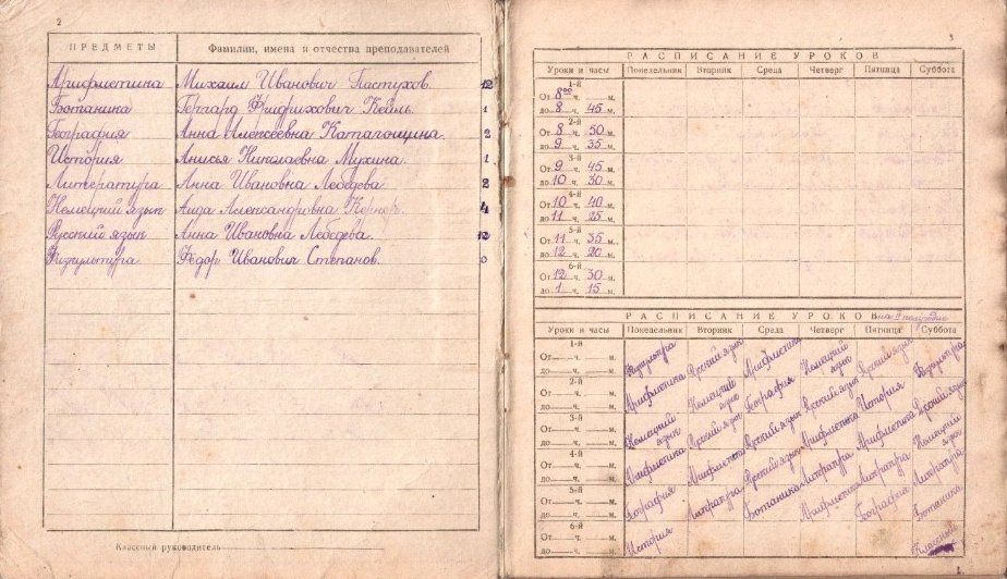 Школа 50 дневник. Почерк пятиклассника Вити Меньшикова 1951 год. Витя Меньшиков 1951 почерк. Тетрадь Вити Меньшикова. Витя Меньшиков почерк.