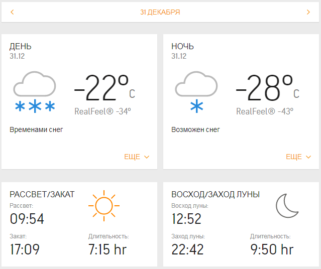 Погода на 31.12