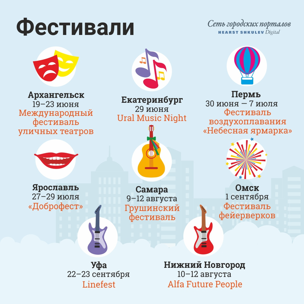 Афиша российских фестивалей, которые обязательно надо посетить в этом сезоне