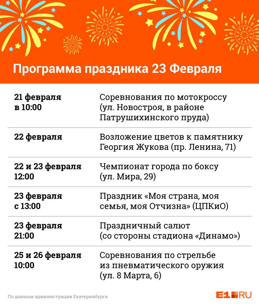 2 2 программа екатеринбург. Программа Екатеринбург. Куда сходить в Екатеринбурге на 23 февраля. Праздничная программа на 9 мая в Екатеринбурге в ЦПКИО. План мероприятий на 21-23 февраля в Новокузнецке.