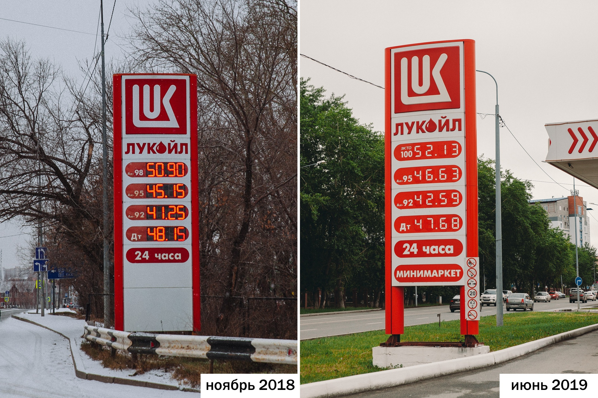 92-й и 95-й бензин на «Лукойле» подорожал больше чем на рубль