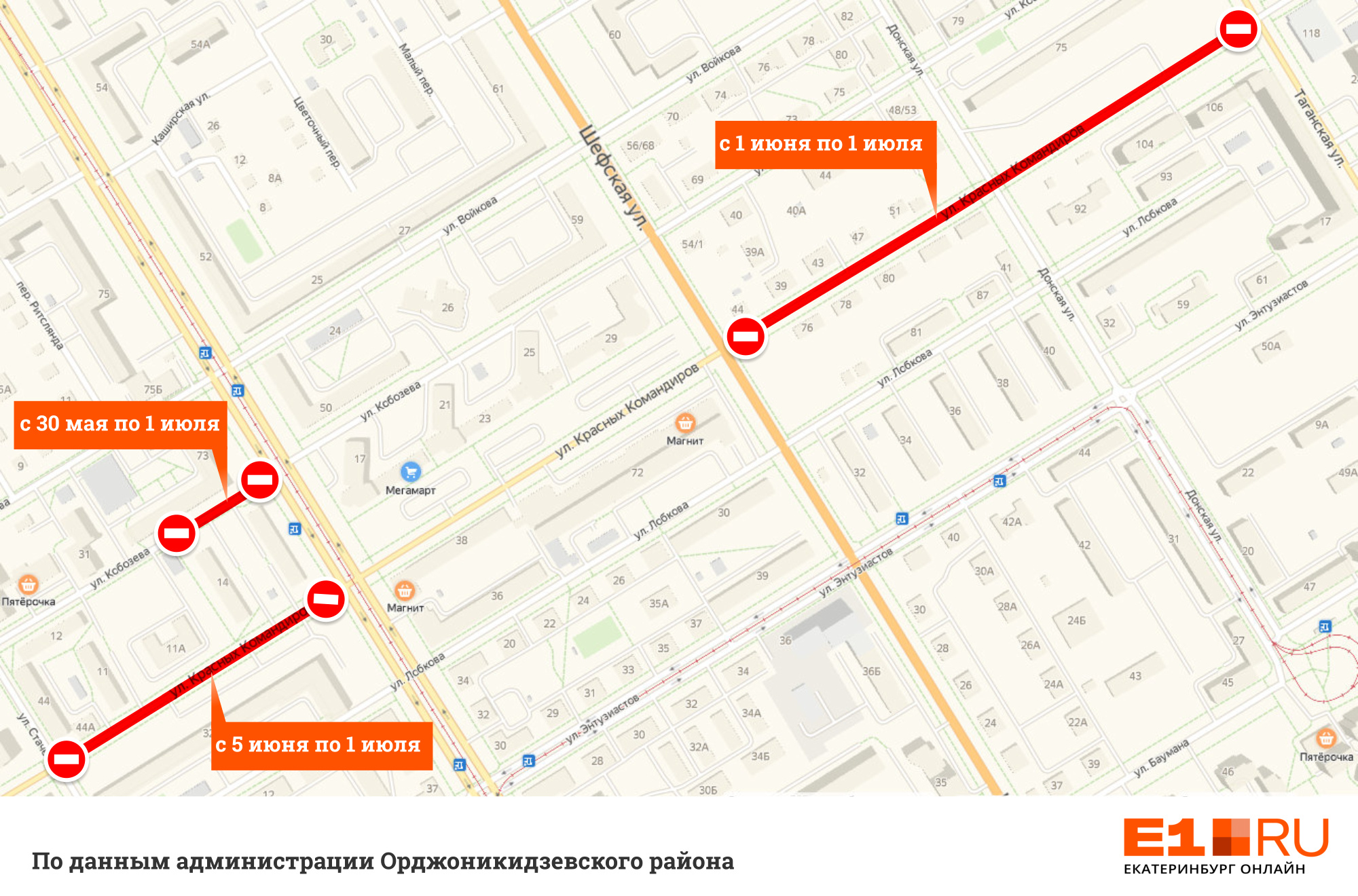 Подработка екатеринбург эльмаш. Какие улицы есть на Эльмаше. Движение по улице Кобозева от ул. м. Горького. Мост на Эльмаше. Красные линии улицы Шефская Екатеринбург.