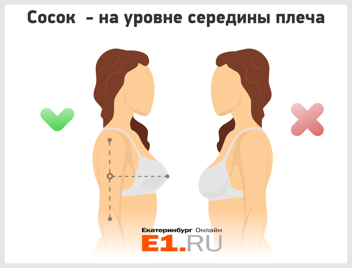 Только не пуш-ап: ликбез от уральского эксперта по белью — о том, что  прилично надевать под платье - 2 марта 2018 - e1.ru