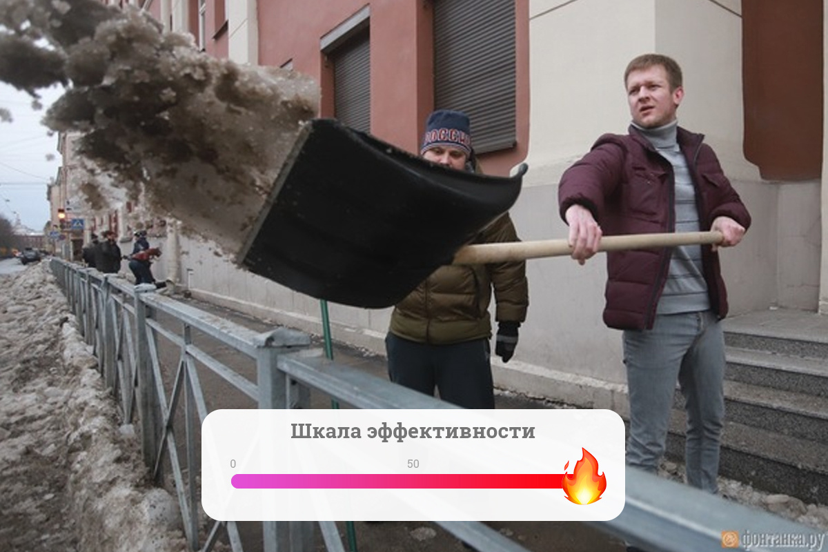 Власти гребут снег и наледь лопатой Власти гребут снег и наледь лопатой
