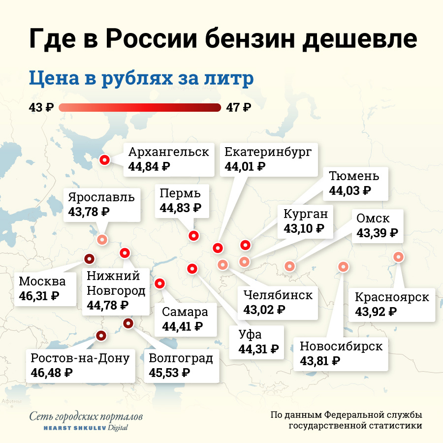 Сколько стоит самый дорогой бензин. Самый дешевый бензин в России. Где самый дешевый бензин в России. Самый дешевый бензин по странам. Самое дешевое топливо в России.