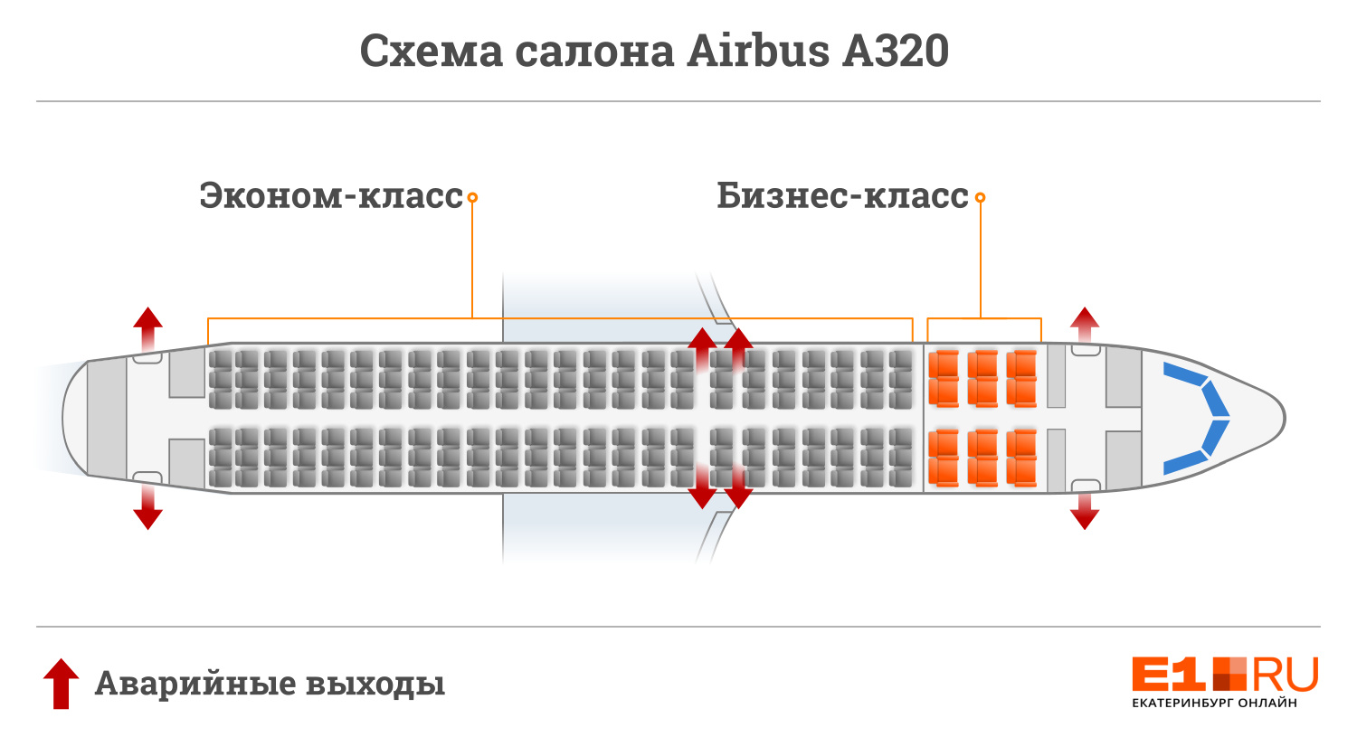 Схема самолета Аэробус а320