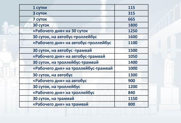 Ярославль на месяц. Проездной рабочего дня Ярославль. Проездной билет рабочего дня. Проездной Ярославль 2021. Сколько стоит проездной рабочего дня на месяц.