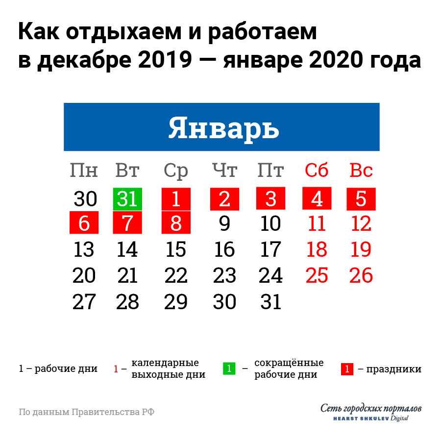 Как работаем и отдыхаем в декабре и январе 2019–2020 гг — календарь - 9  декабря 2019 - 72.ру