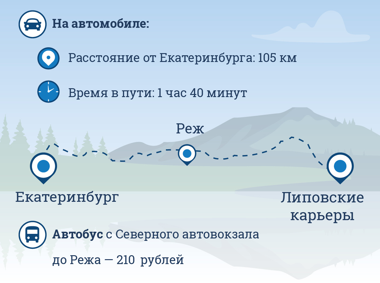 Автобус на карьеры. Липовском карьере схема. Екатеринбург-реж расстояние на машине.