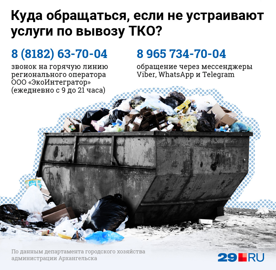 Рассказываем, куда обращаться, если у вас вопросы к вывозу ТКО Рассказываем, куда обращаться, если у вас вопросы к вывозу ТКО