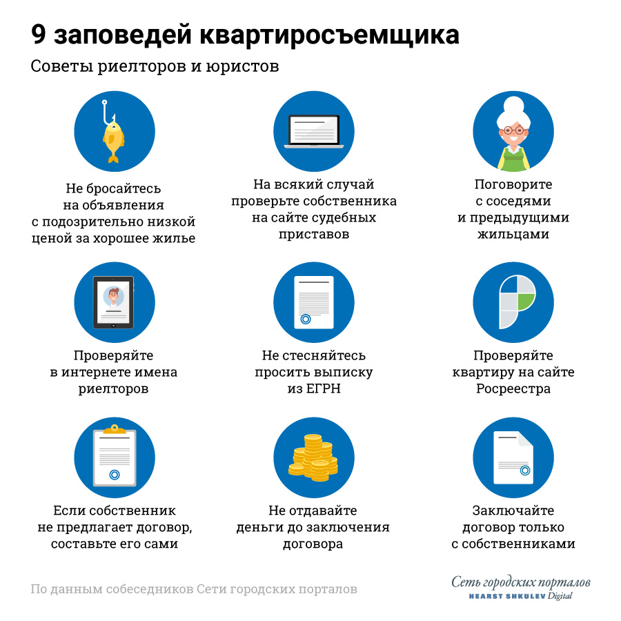 Даже если сроки поджимают, не спешите заселяться в первый же попавшийся вариант. Квартирные вопросы спешки не любят Даже если сроки поджимают, не спешите заселяться в первый же попавшийся вариант. Квартирные вопросы спешки не любят