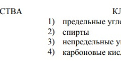 С крыши дома оторвалась сосулька