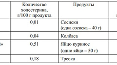 С крыши дома оторвалась сосулька