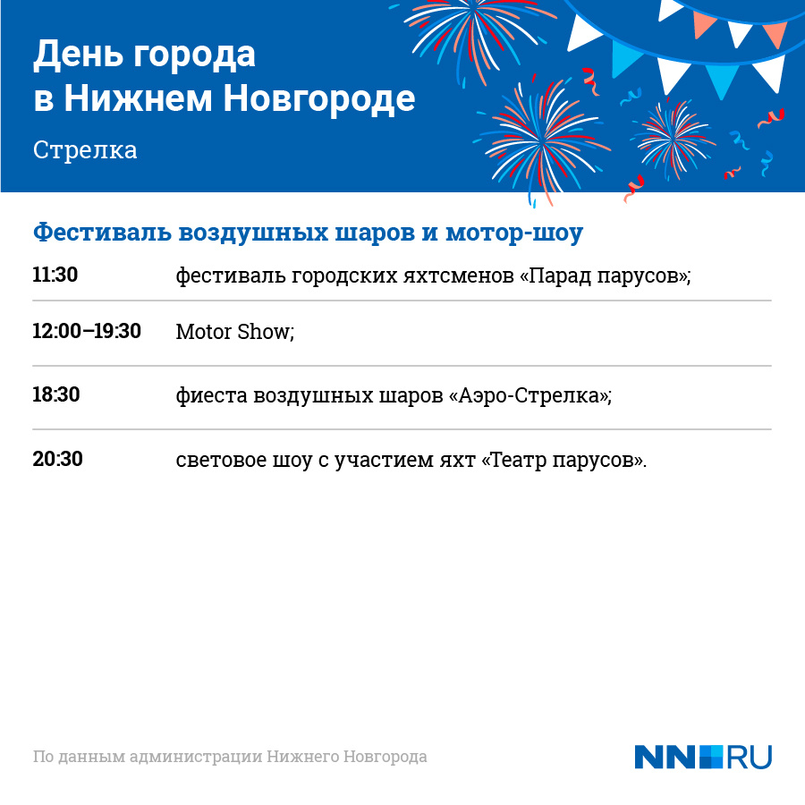 4 ноября нижний новгород программа. День города Нижний Новгород программа. Нижний Новгород день города программа мероприятий. Нижний Новгород день города план мероприятий. Нижний Новгород день города афиша.