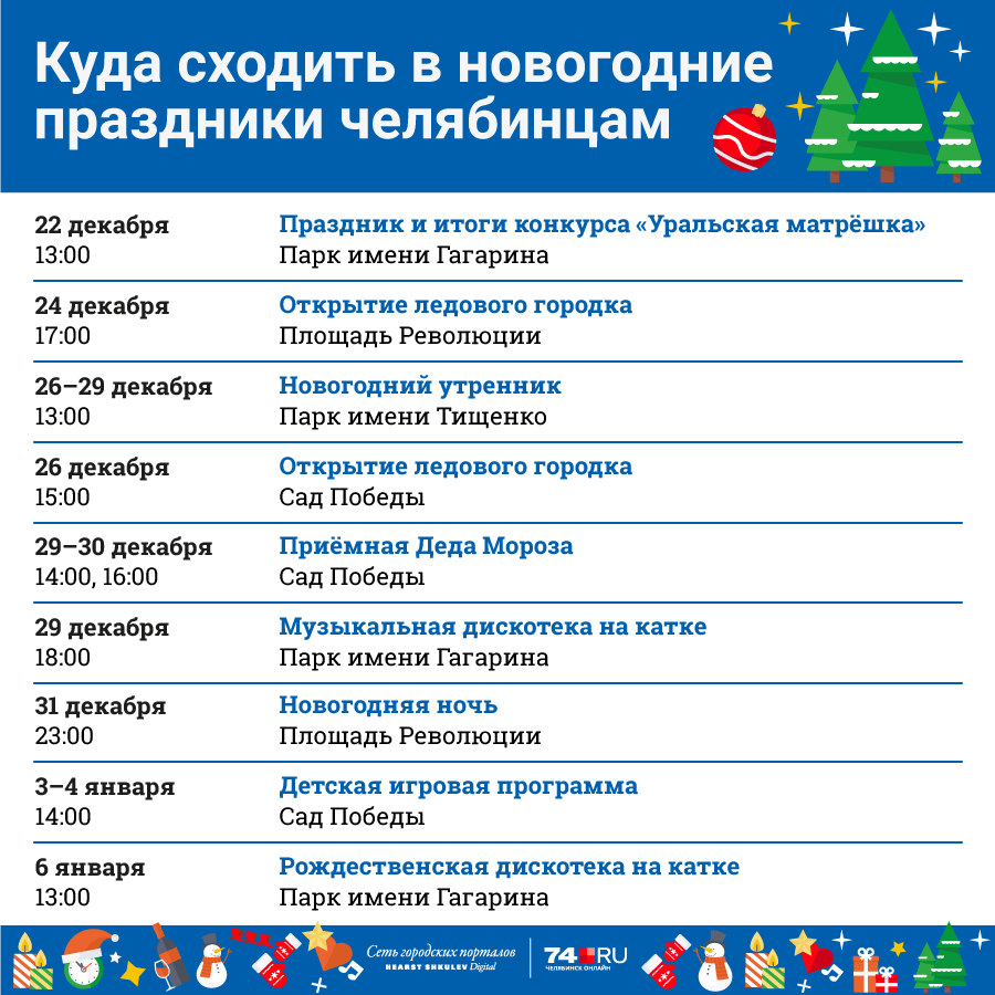 Куда сходить в челябинске в новогодние каникулы