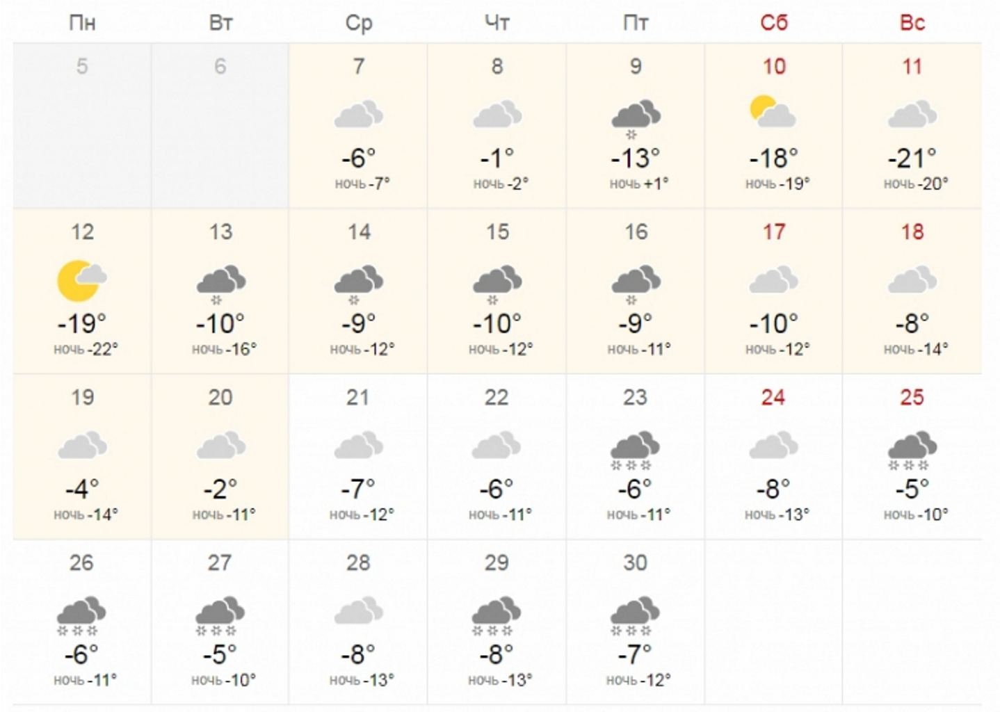 Ожидаются ли заморозки в подмосковье. Будут ли заморозки в мае. Когда будут заморозки в этом году. Когда были 1 заморозки в этом году. Заморозки в Новосибирске в сентябре 2022.