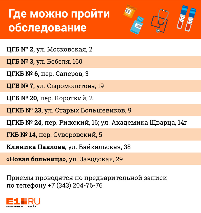 Пройти бесплатное обследование. Обследование ребенка на онкологию. Акции в поликлинике список. Бесплатное обследование. Можно в Грязях пройти бесплатное обследование.